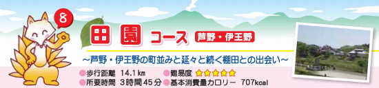 田園コース　芦野・伊王野の町並みと延々と続く棚田との出会い